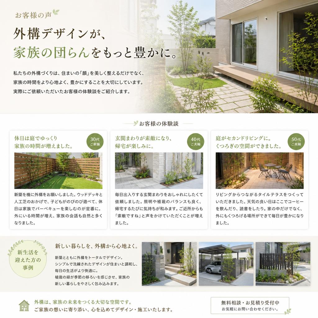 実際のお客様の声