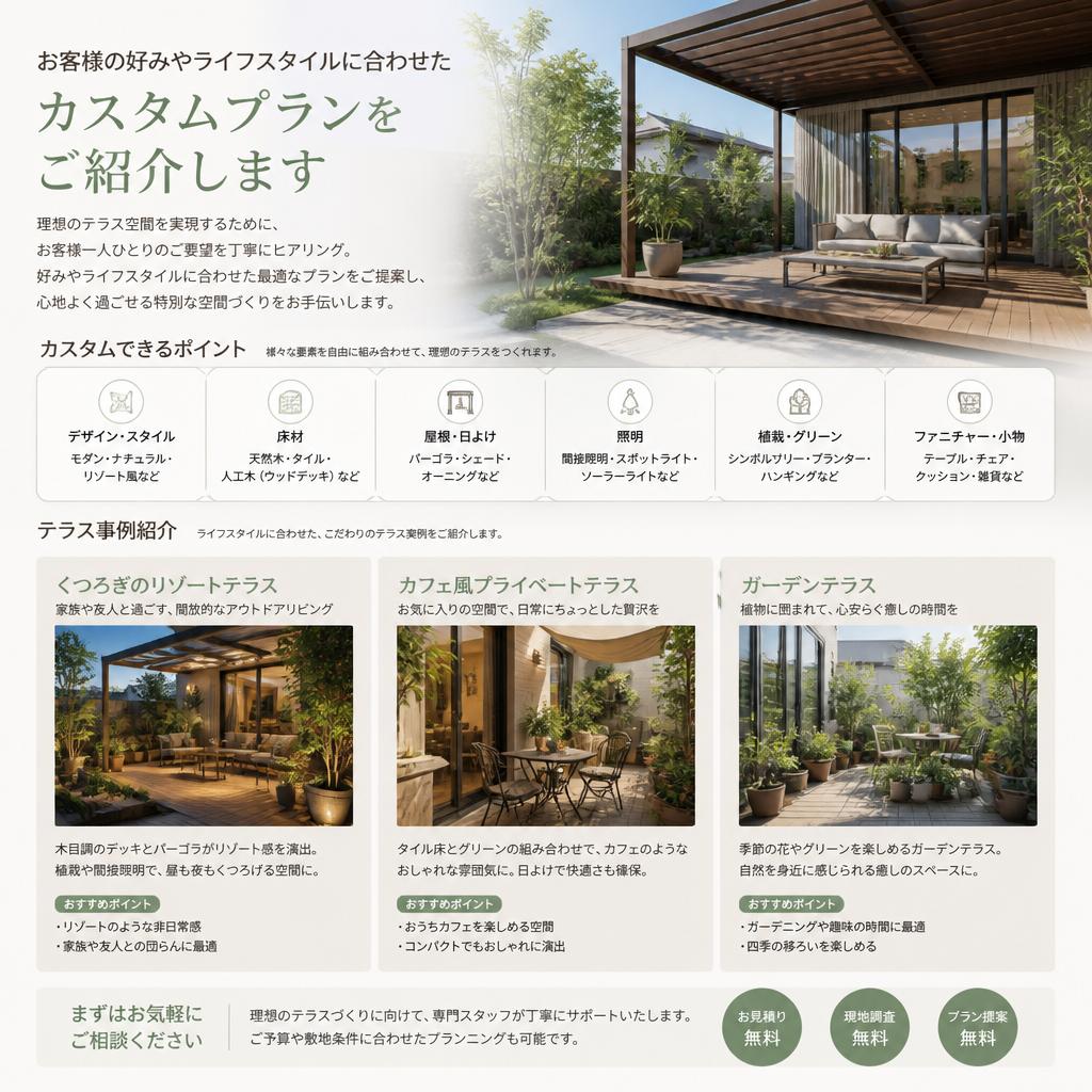 カスタムプランで理想を実現