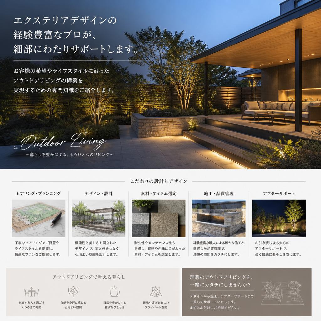 私たちの知識と技術