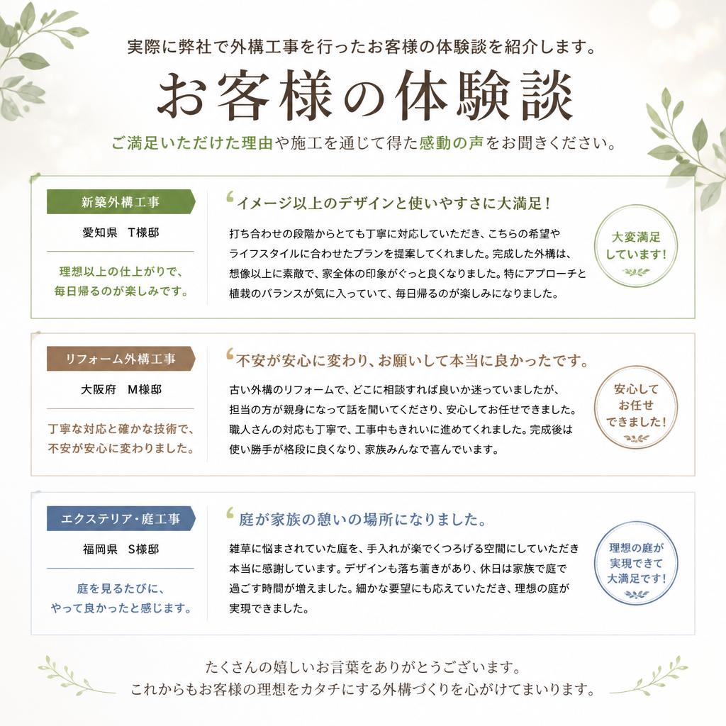 お客様の声