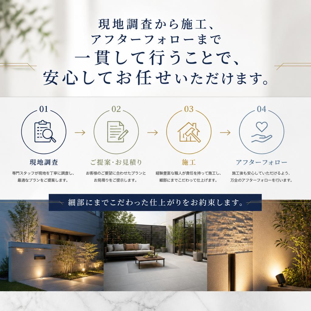 経験豊富なスタッフによる丁寧な施工