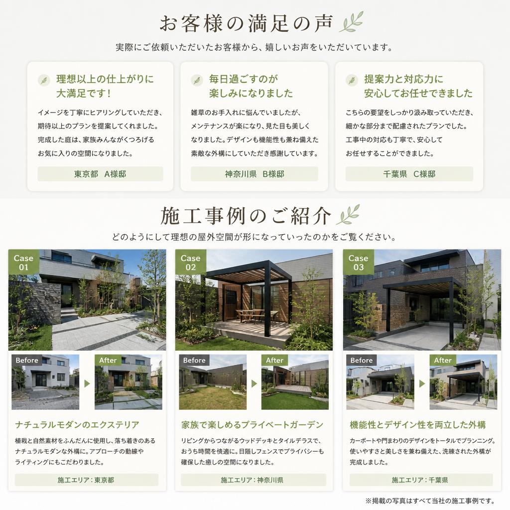 お客様の声と施工事例