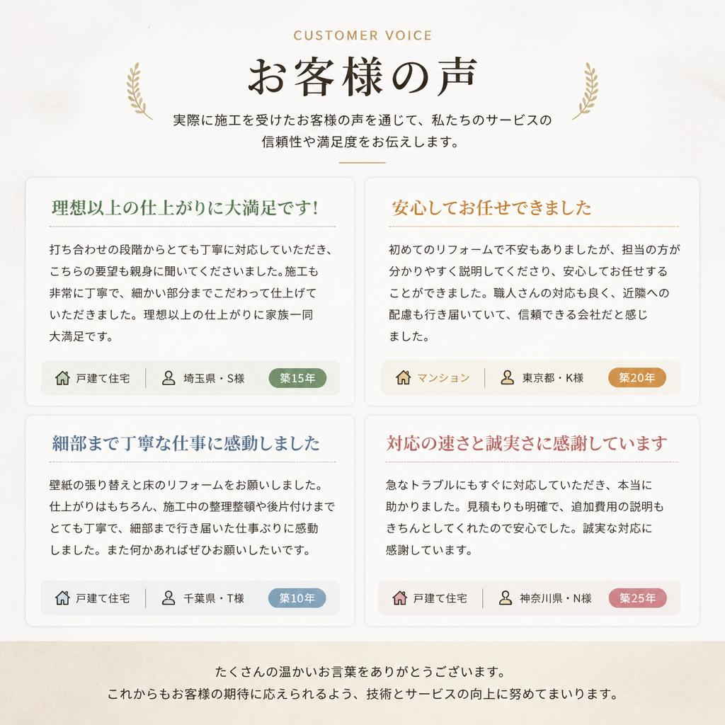 お客様の声と体験談