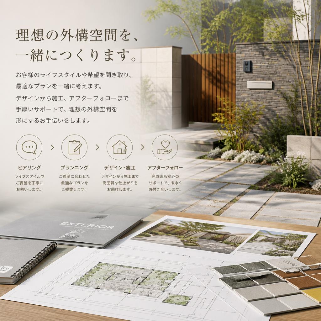 3. お客様に寄り添った提案